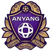 Anyang
