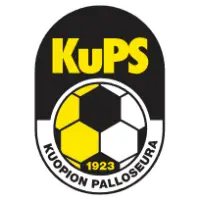 KuPS