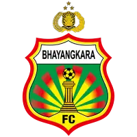 Bhayangkara